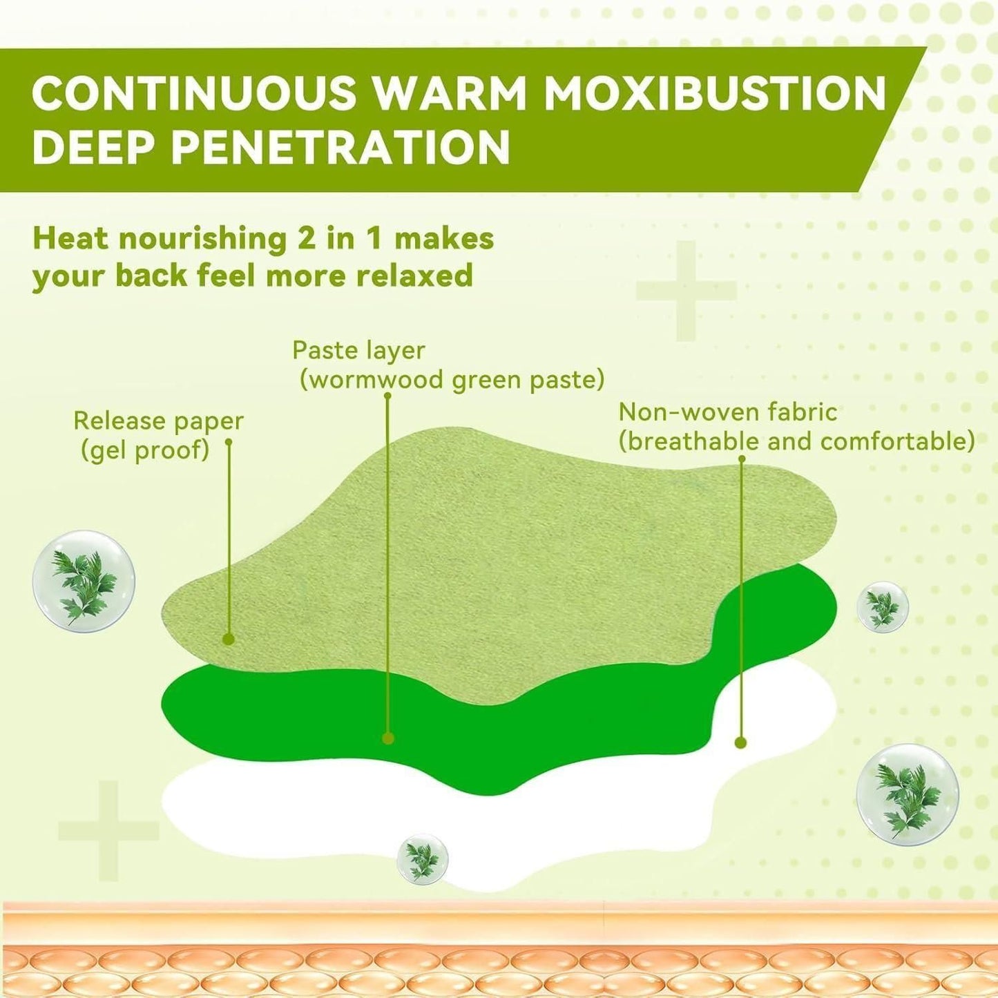 Knee Pain Relief Patches – Self-Heating Moxa Therapy Plasters for Arthritis & Joint Pain (Pack of 10/20/30)