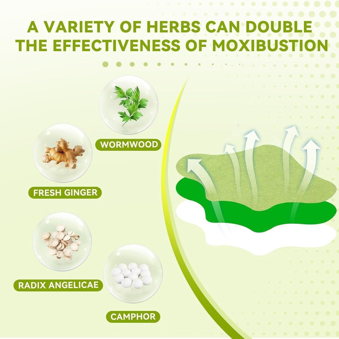 Knee Pain Relief Patches – Self-Heating Moxa Therapy Plasters for Arthritis & Joint Pain (Pack of 10/20/30)