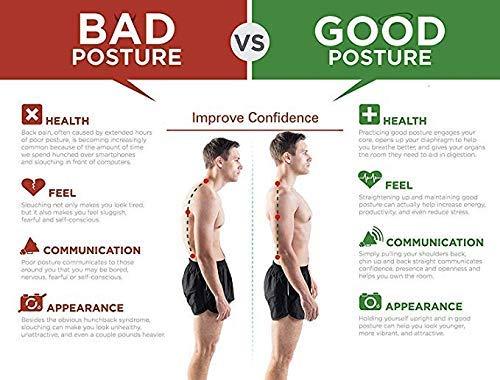 Posture Corrector Belt Unisex – Back Support for Straight Posture, Pain Relief & Comfort