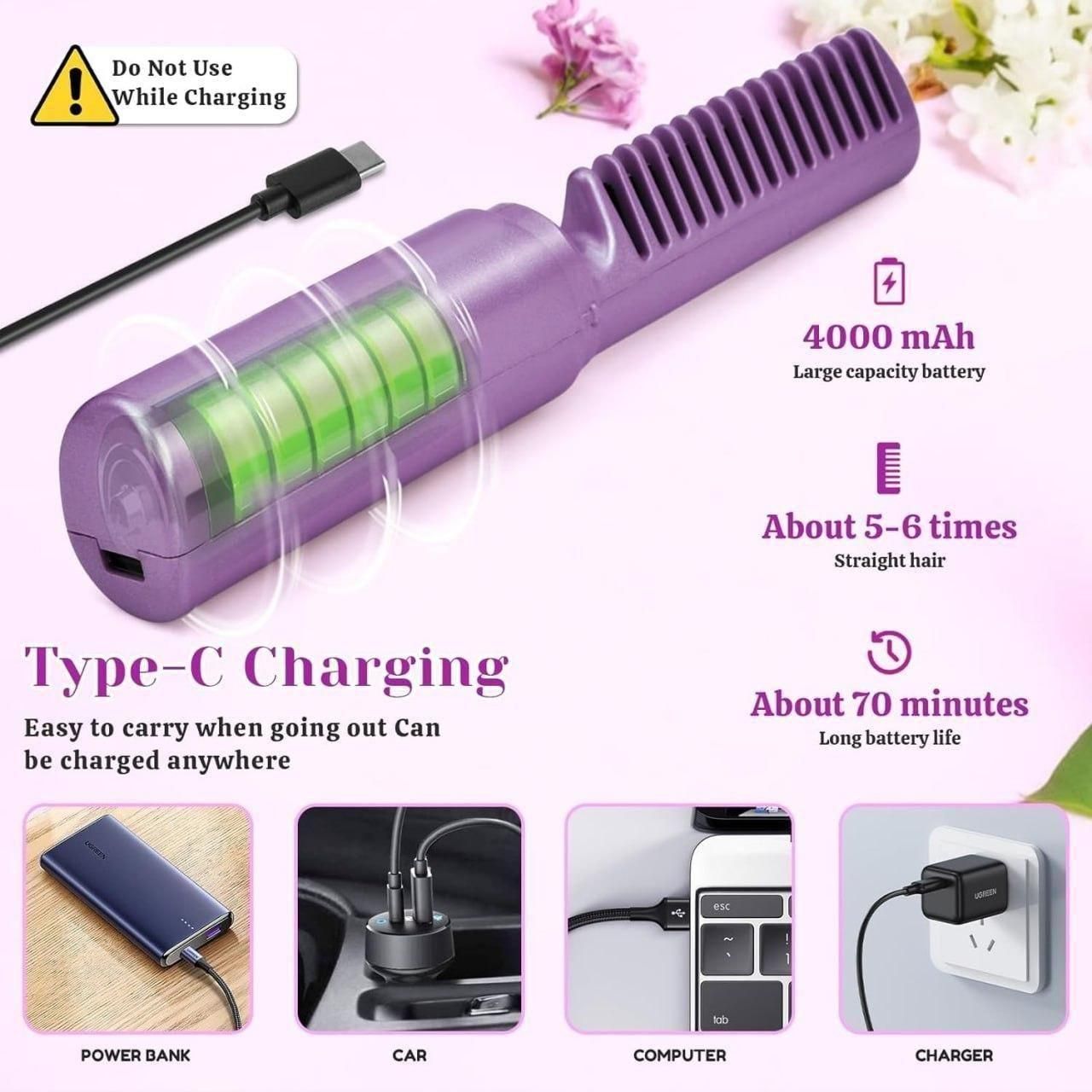 Portable Mini Hair Straightener for Men & Women – Adjustable Temperature, Cordless